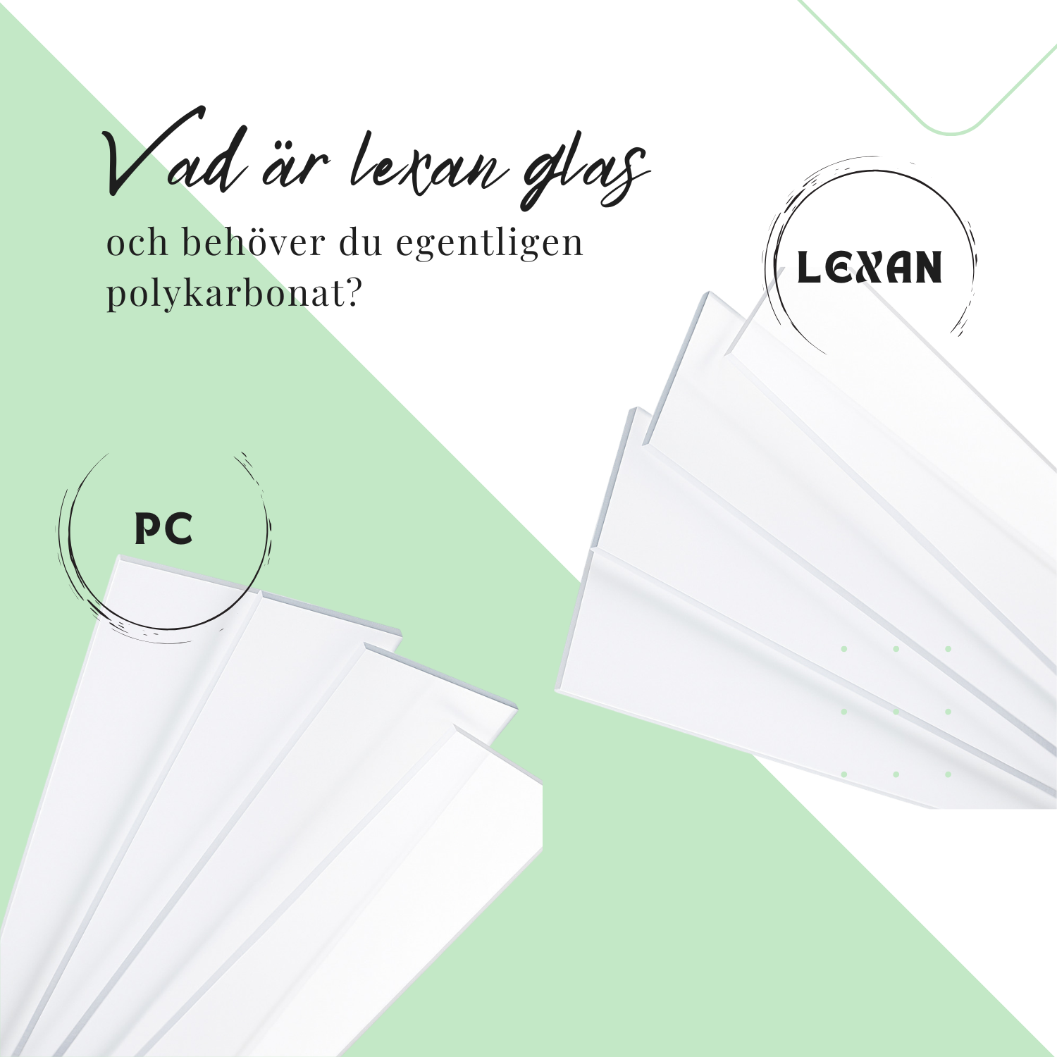 Guide: Vad är lexan glas – och behöver du egentligen polykarbonat?